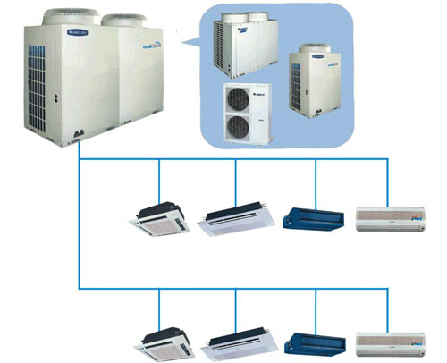 小型中央空調效果圖