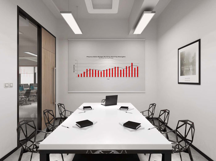 食品公司辦公室匯報室設(shè)計效果圖